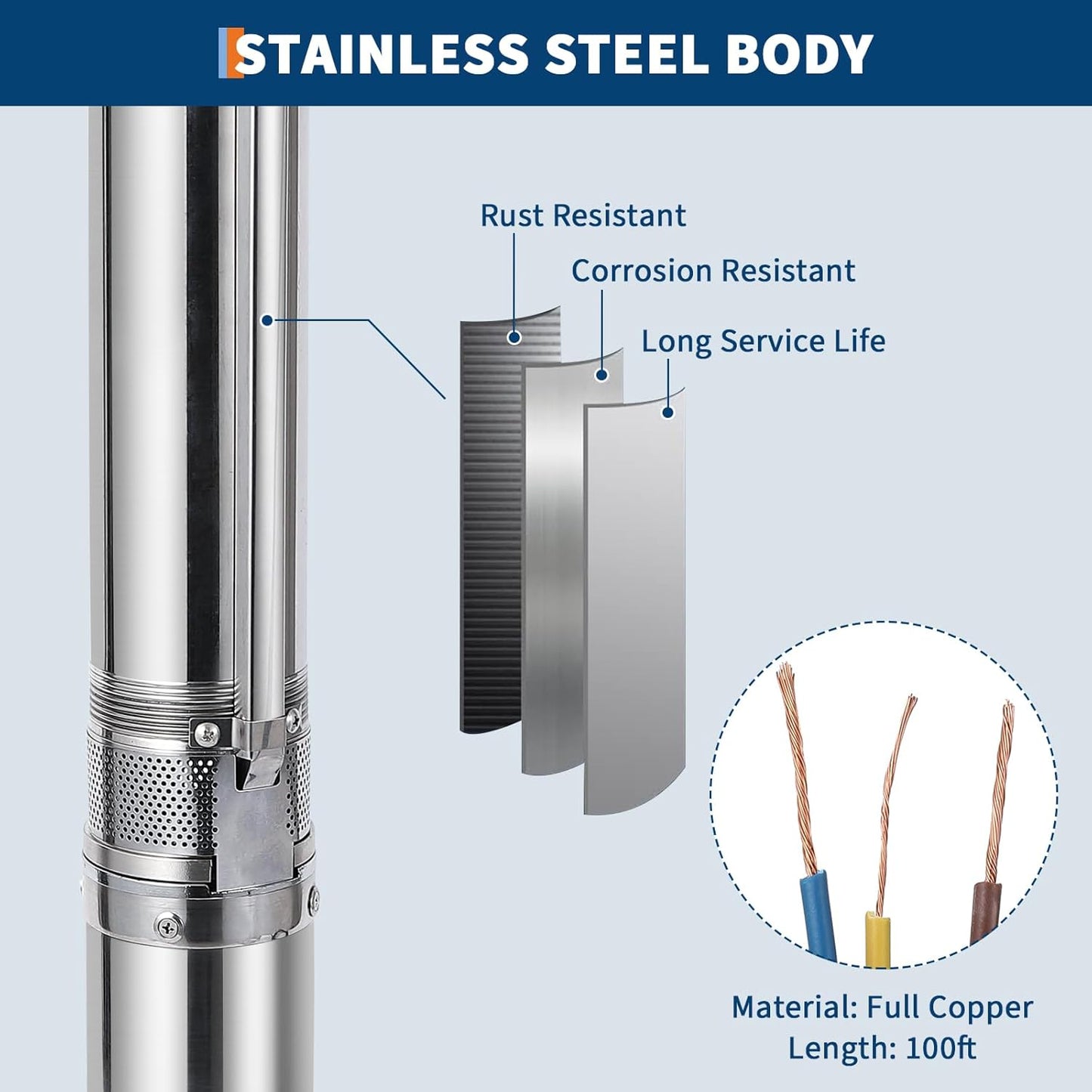 Deep Well Submersible Pump, 1.5HP 230V/60Hz, 27GPM Flow 259Ft Head, with 33Ft Electric Cord & Check Valve, 4" Stainless Steel Water Well Pump for Industrial,Irrigation,Home Use, IP68 Waterproof Grade