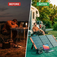 200W Portable Solar Panel, 25% High Efficiency Foldable Solar Panel Charger for Power Station, for Power Station, with Sturdy Kickstands, Fast Setup for Camping, RV, Pickup, Marine Off-Grid — Before & After