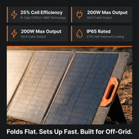 200W Portable Solar Panel, 25% High Efficiency Foldable Solar Panel Charger for Power Station, for Power Station, with Sturdy Kickstands, Fast Setup for Camping, RV, Pickup, Marine Off-Grid — Results & Stats