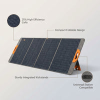 200W Portable Solar Panel, 25% High Efficiency Foldable Solar Panel Charger for Power Station, for Power Station, with Sturdy Kickstands, Fast Setup for Camping, RV, Pickup, Marine Off-Grid — infographic