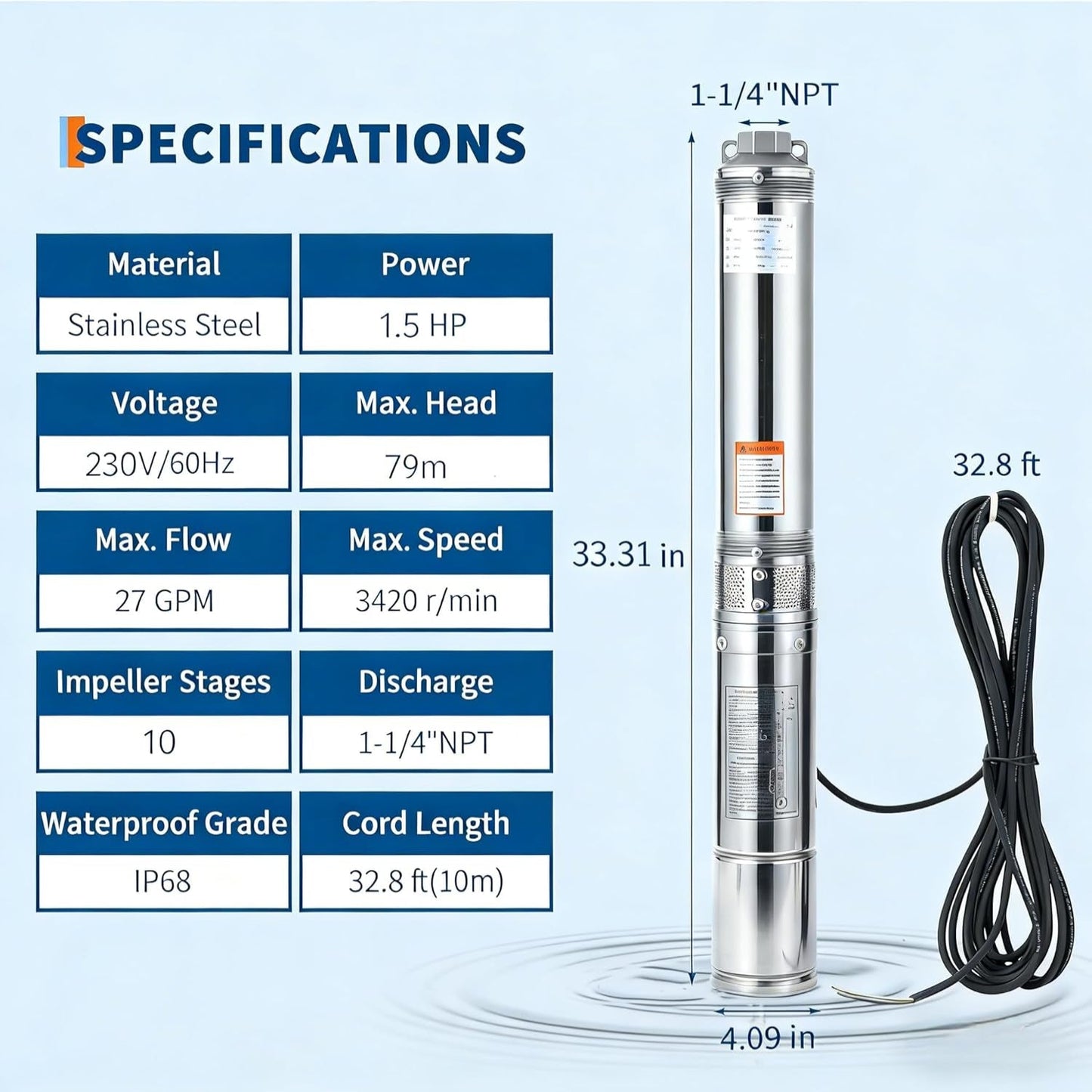 Deep Well Submersible Pump, 1.5HP 230V/60Hz, 27GPM Flow 259Ft Head, with 33Ft Electric Cord & Check Valve, 4" Stainless Steel Water Well Pump for Industrial,Irrigation,Home Use, IP68 Waterproof Grade