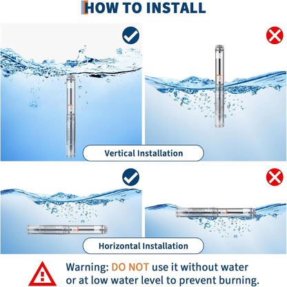 Deep Well Submersible Pump, 1.5HP 230V/60Hz, 27GPM Flow 259Ft Head, with 33Ft Electric Cord & Check Valve, 4" Stainless Steel Water Well Pump for Industrial,Irrigation,Home Use, IP68 Waterproof Grade