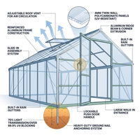 8X12 FT Greenhouse for Outdoors, Polycarbonate Greenhouse with Roof Vent, Ground Nails, Lockable Push Door, Aluminum Large Walk-In Green House for outside Garden Backyard, Patio, Lawn, Green — How It Works