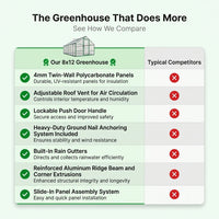 Polycarbonate Greenhouse Built for Year-Round Growing, 8x12 FT, Aluminum Frame, Roof Vent, Lockable Door — Comparison