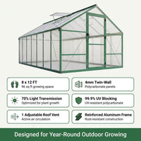Polycarbonate Greenhouse Built for Year-Round Growing, 8x12 FT, Aluminum Frame, Roof Vent, Lockable Door — Results & Stats