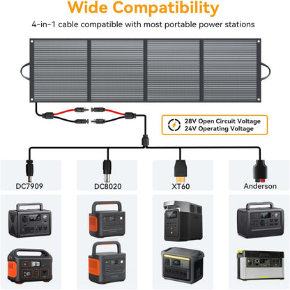 200W Portable Solar Panels ETFE Material 24V MC4 Cable & XT60 Anderson DC | Foldable, IP68 Waterproof, Solar Suitcase with Adjustable Kickstands for Power Station, Generator, RV, Camping, Outdoor Use